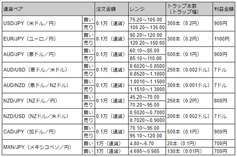 201209_order