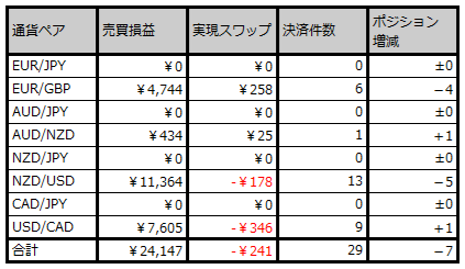 unyou_0296