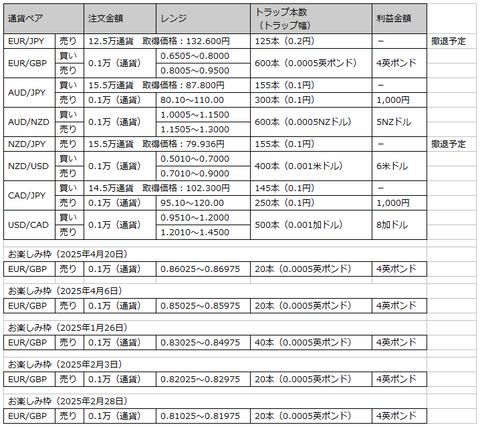 order_250420