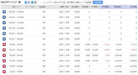 211213_CADJPY-1