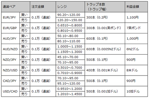230122_order