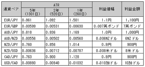 230122-1