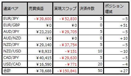 unyou_0280