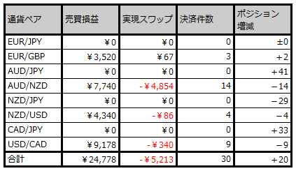 unyou_0235-1
