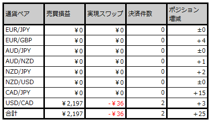 unyou_0237