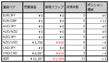 unyou_0353
