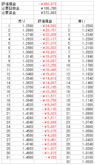 220505-2
