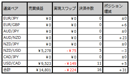 unyou_0266