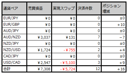 unyou_0295