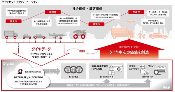 中期経営計画資料2