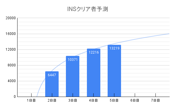0D753D4F-E989-4714-A004-5A853310230F