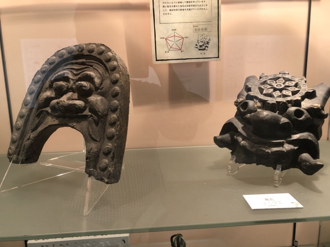 考古学を科学する : 中之島 考古学 古代史 探訪 サークル