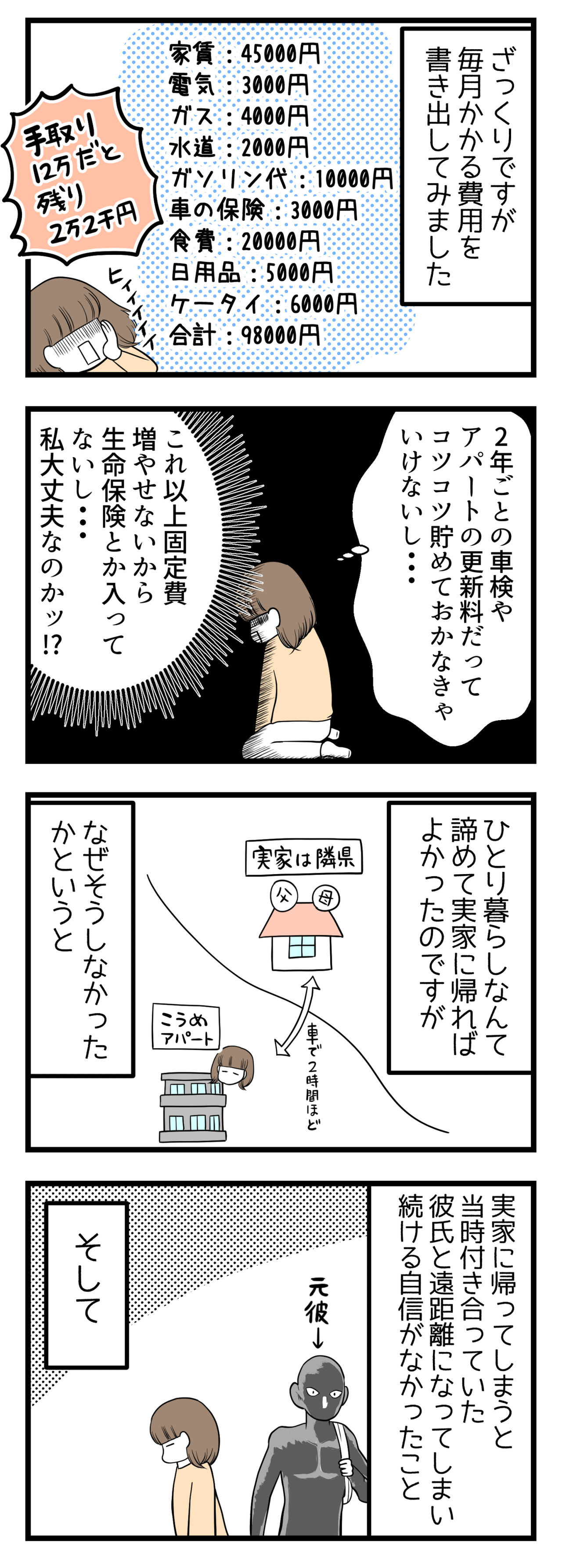 生活が苦しくても実家に帰らなかった理由は
