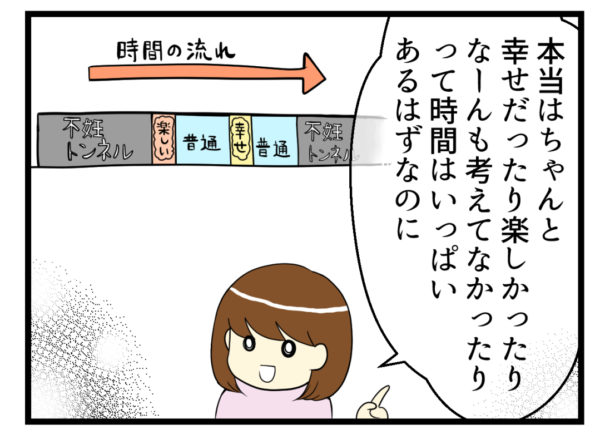 本当はちゃんと楽しかったり幸せだったりする時間があるはずなのに