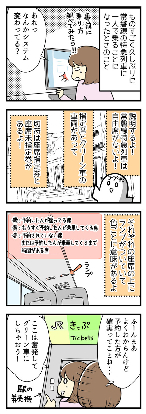 ものすごく久しぶりに一人で常磐線の特急電車に乗ることになったときのことです。一応事前に切符の買い方など調べようと思ったら、システムが大きく変わったことに気づきました。常磐線特急には自由席がなく、指定席とグリーン車の車両があり切符は座席指定券と座席未指定券とあります。それぞれの座席の上にランプがついており、色ごとに意味があります。私はよくわからないけれど予約した方が確実だと思い、さらに奮発してグリーン車にしました。