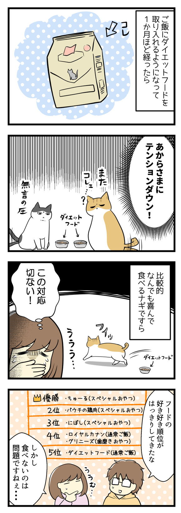 猫のご飯にダイエットフードを取り入れるようになって1か月・・・猫たちがあからさまにテンションダウンしています!比較的何でも喜んで食べるナギすらもふいっと見向きもしなくてショック・・・!フードの好き順位がはっきりしてきました。しかし食べないのは問題です・・・