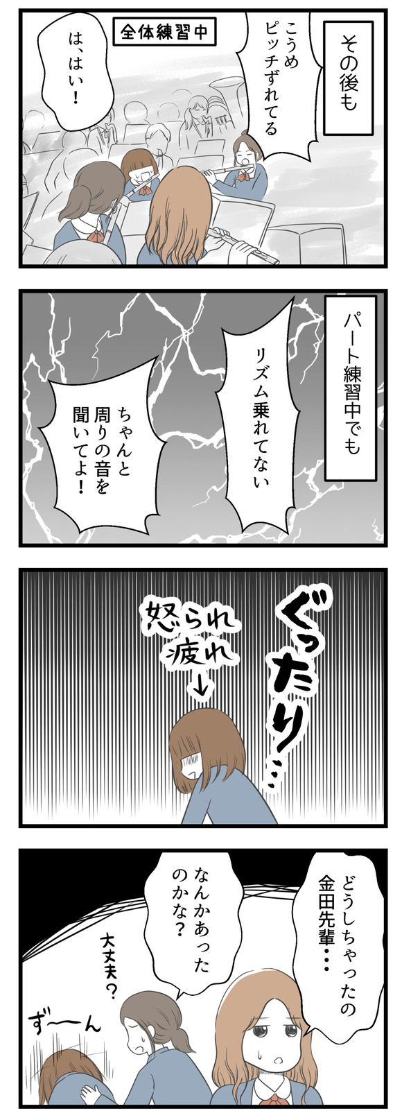 金田先輩の暴走-1-