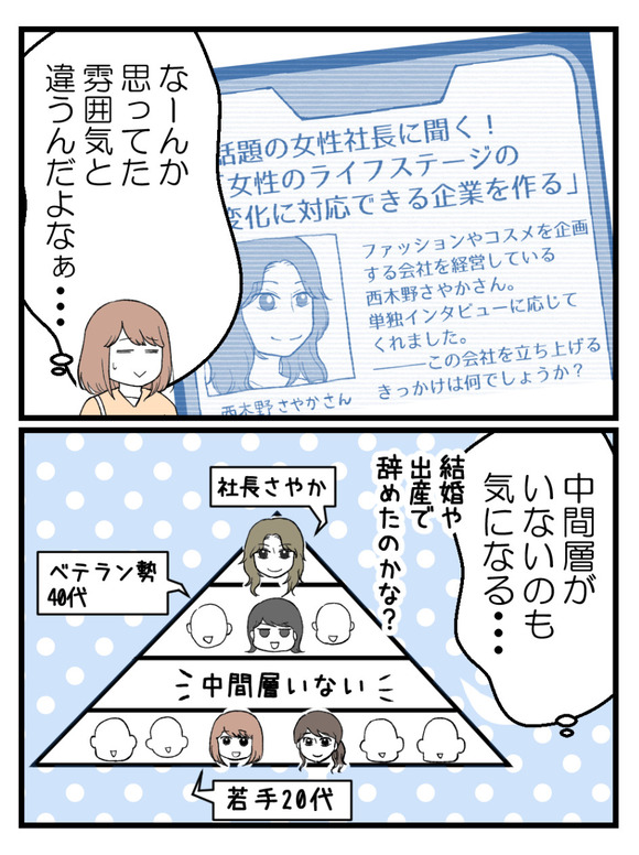 さよなら私の職場2-4