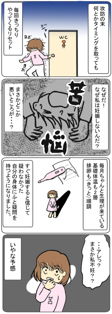 夫婦で攻防戦ののち何とかタイミングを取れても、きっちりとやってくるリセット。ここら辺から私は不妊かも?ととうとう思い始めます