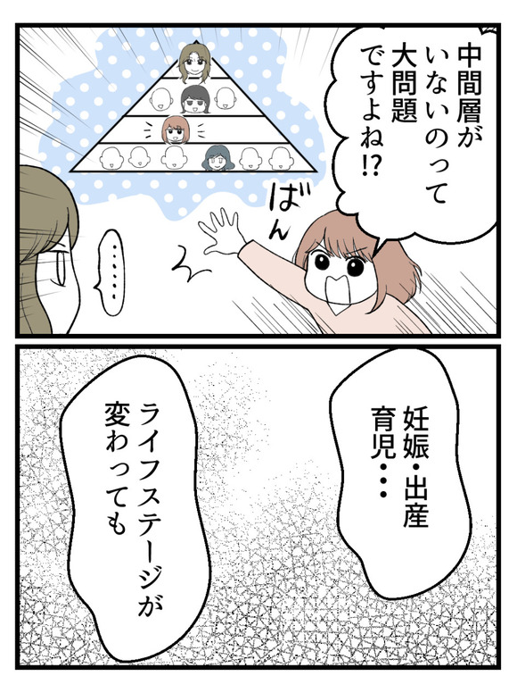 さよなら私の職場55-3