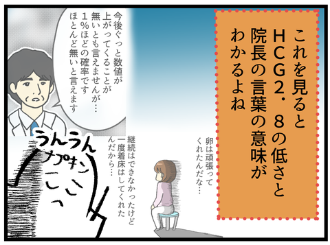 私の判定日でHCGの値は2.8という低さでしたが、この表を見ると院長先生の言葉の意味がわかるね