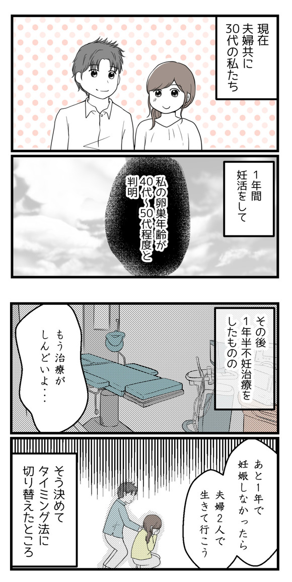 現在夫婦共に30代の夫婦です。不妊治療を続けていたものの･･･-