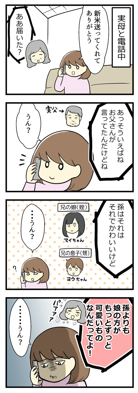 実家の母と電話で話した時の事です。突然母が「そういえばお父さんが言ってたんだけど、娘は孫よりかわいいものなんだってよ！やっぱり父親は娘が一番なのね～」と言いました