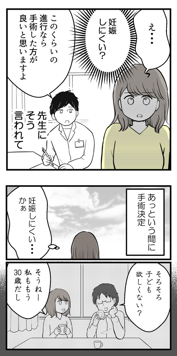 胚移植直前に2-1
