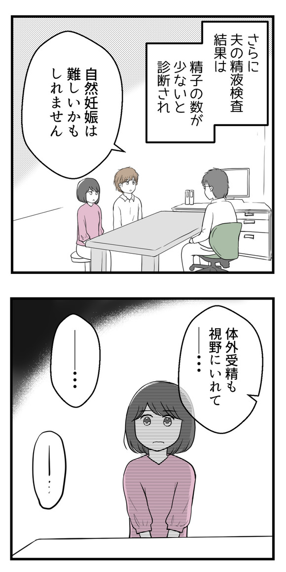 さらに夫の精液検査では精子の数が少ないといわれ･･･