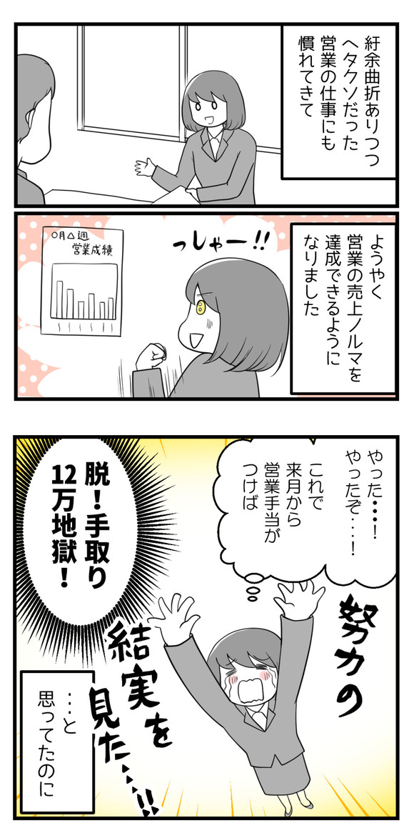 営業ノルマを達成したにもかかわらず、手当がつかない理由とは?