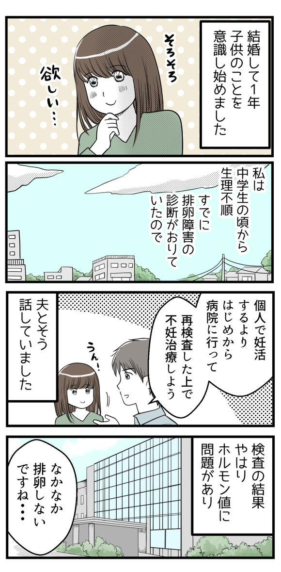 結婚して1年ほど経ち、子供の事を意識し始めました。