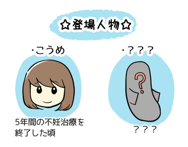 登場人物紹介