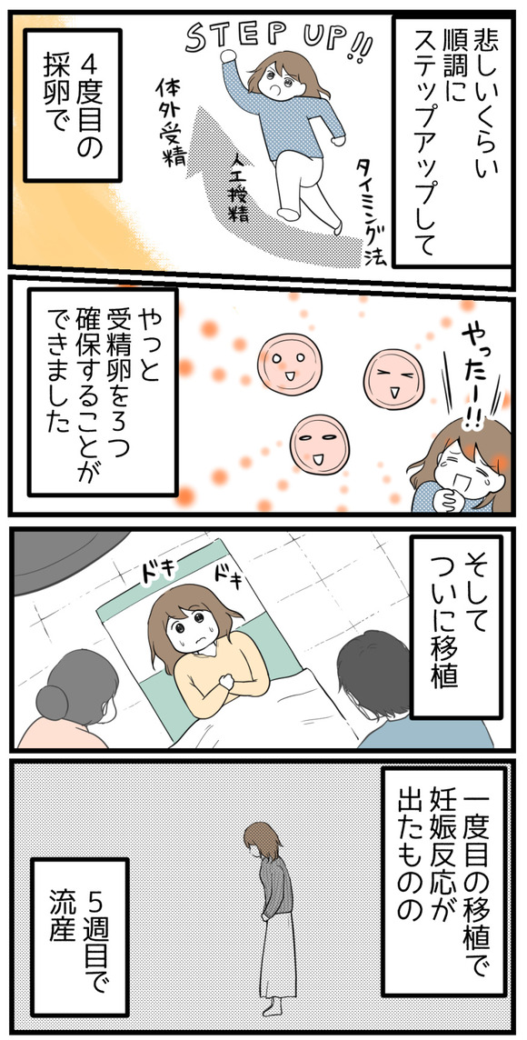 夫婦双方が納得するまでやめられない-1-