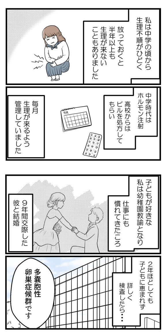 私は中学のころから生理不順がひどく・・・