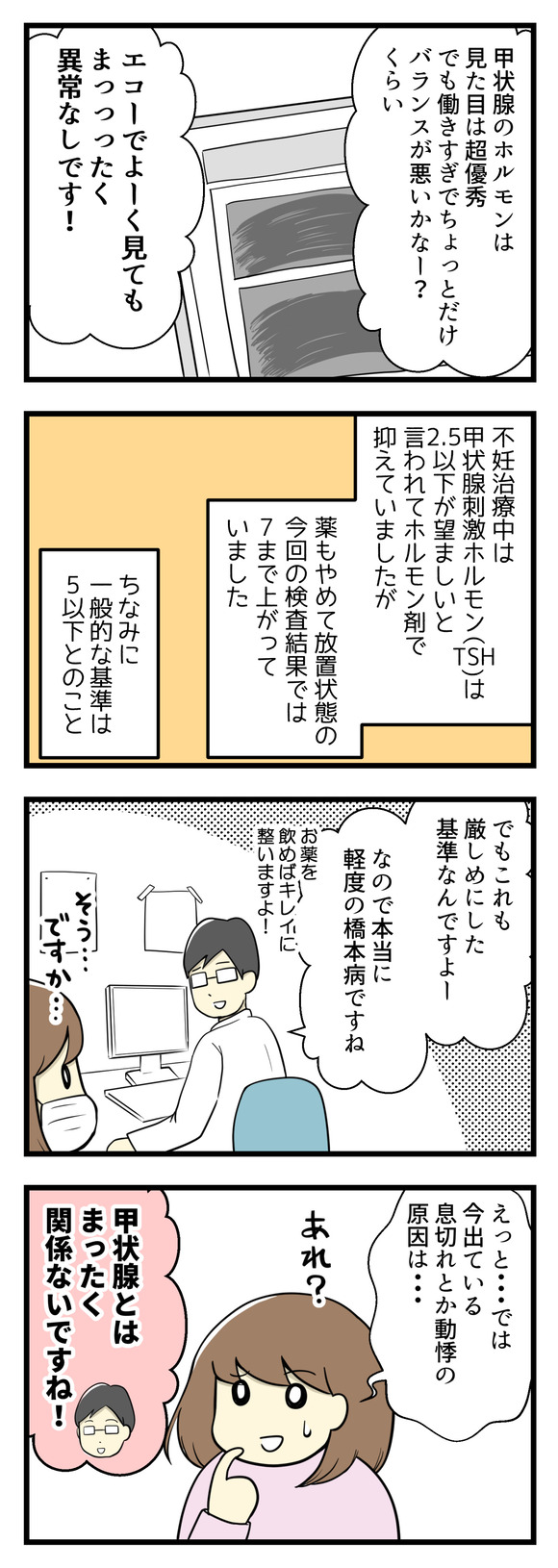 甲状腺ホルモンの見た目は超優秀、バランスがちょっと悪いかな?くらい。エコーで見てもまったく異常なし!