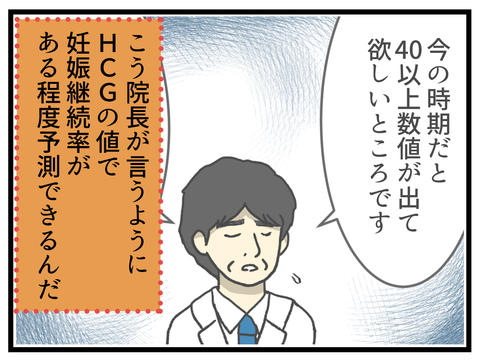 HCGの数値で妊娠継続率がある程度予測できるんだ