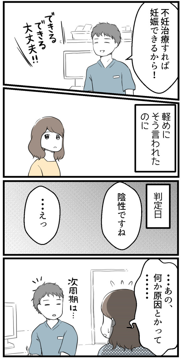 「不妊治療すれば絶対妊娠できるから!」と軽い感じで言われたのにいざ判定日に陰性だったので「原因は?」と聞いたところ