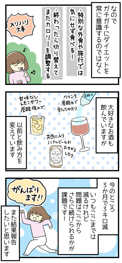 短期決戦で痩せようとすると、経験上辞めた途端にリバウンドするので長期スパンで2年で10キロ落とすことを目標にします!なのでガチガチにダイエットを意識するのではなくてメリハリを大事に!大好きなお酒も続けていますが、飲み方を変えました。今のところ3か月で3キロ減、でもここから先が私の場合問題で、いかに続けて行くか。また結果報告したいと思います!