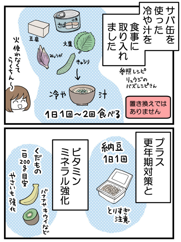 血圧が高いよ！_2_3