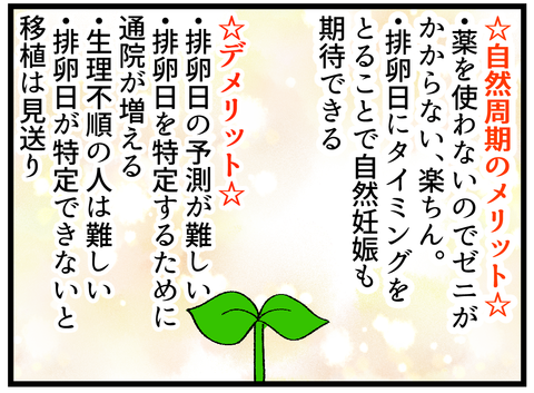 私はホルモン補充周期を選び、エストラーナテープを下腹にペタリ。