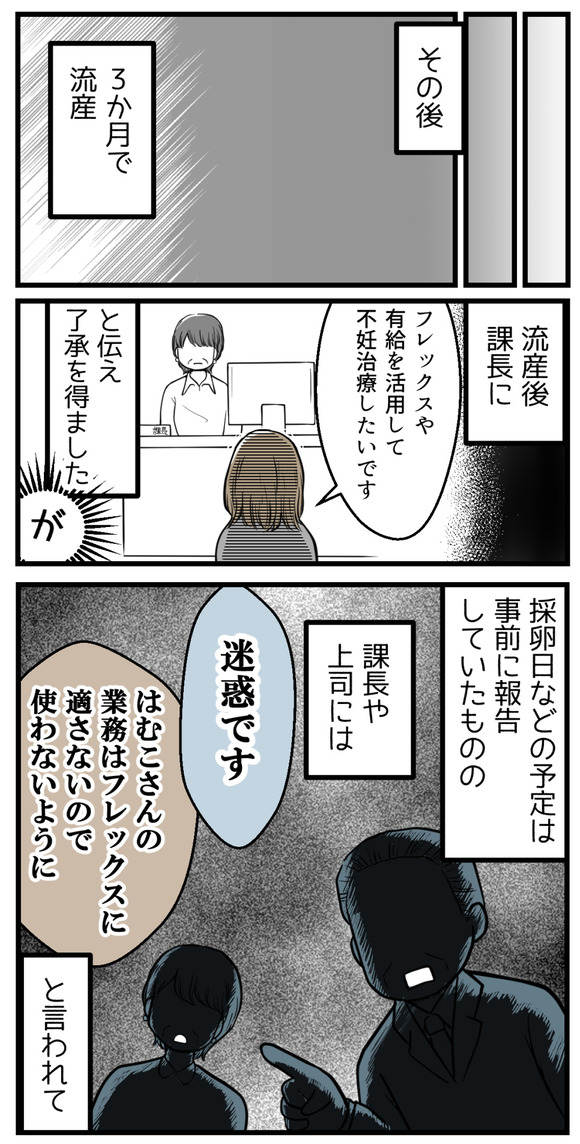 その後、3か月で流産。流産後課長にフレックスや有休を利用して不妊治療をしたい旨を伝え了承されました。が！採卵日などの予定は事前に報告していたものの、課長や上司には「迷惑です」「はむこさんの業務はフレックスに適さないので使わないように」と言われ