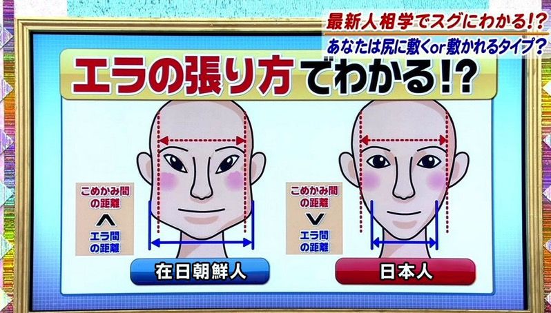 町にいる在日朝鮮人の見分け方wwwwwwwwwwwwwww まったり公務員まとめ速報 町にいる在日朝鮮人の見分け方wwwwwwwwwwwwwww まったり公務員まとめ速報