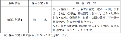 himeji-shi-saiyou1