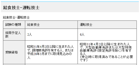 taka-sa-ki-shi-saiyou