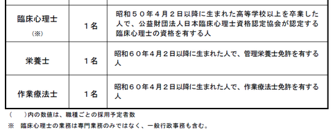 nagaoka-kyo-saiyou-2