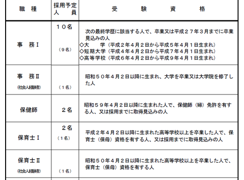 nagaoka-kyo-saiyou-1
