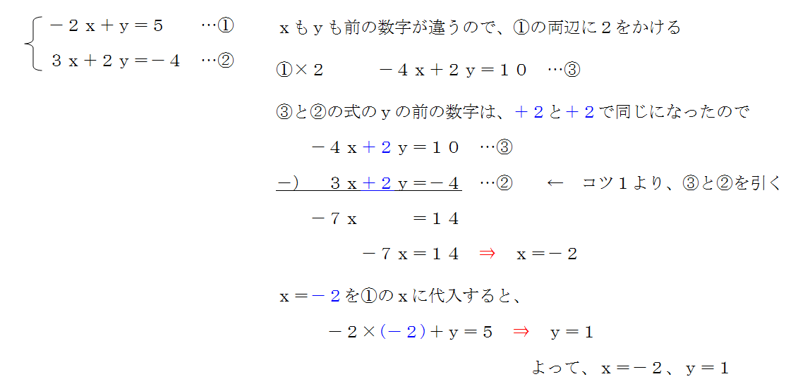 連立方程式の解き方 問題の文字を消すことが解き方のコツだ 三重