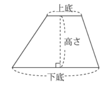 図形の公式一覧 図形の面積と体積はこれでバッチリ 三重の個人契約家庭教師