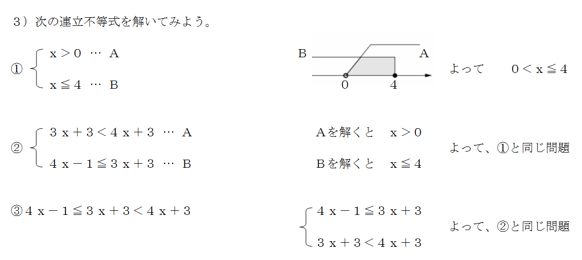 連立不等式、解き方