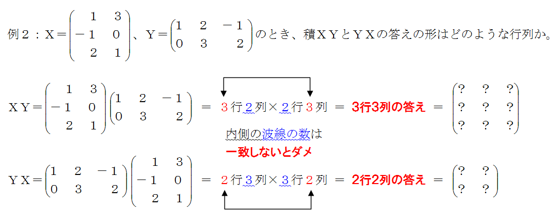 行列の掛け算や計算を丁寧に解説していきます 三重の個人契約家庭教師